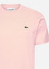 Lacoste T-shirts Men tee shirt - waterlily
