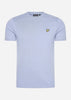 Lyle & Scott T-shirts  3 pack t-shirt - Dark Navy - Crafted Blue - Sage Uniform 