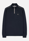 Weekend Offender Truien  Matisa - navy house check 